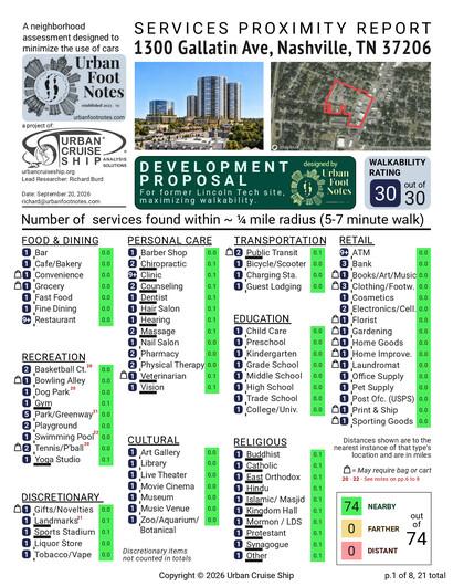 Property report preview for 1300 Gallatin Ave, Nashville, TN 37206