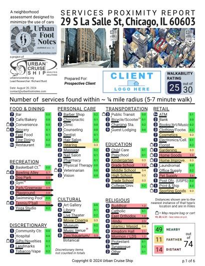 Property report preview for 29 S La Salle St, Chicago, IL 60603