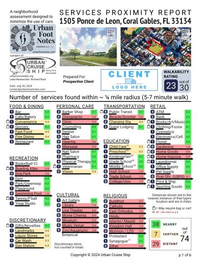 Property report preview for 1505 Ponce de Leon, Coral Gables, FL 33134