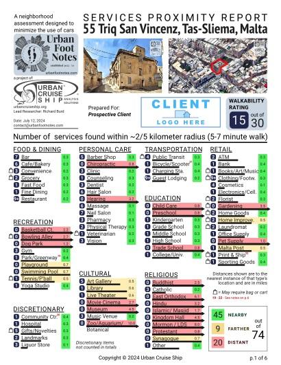 Property report preview for 55 Triq San Vincenz, Tas-Sliema, Malta