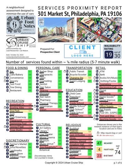 Property report preview for 301 Market St, Philadelphia, PA 19106