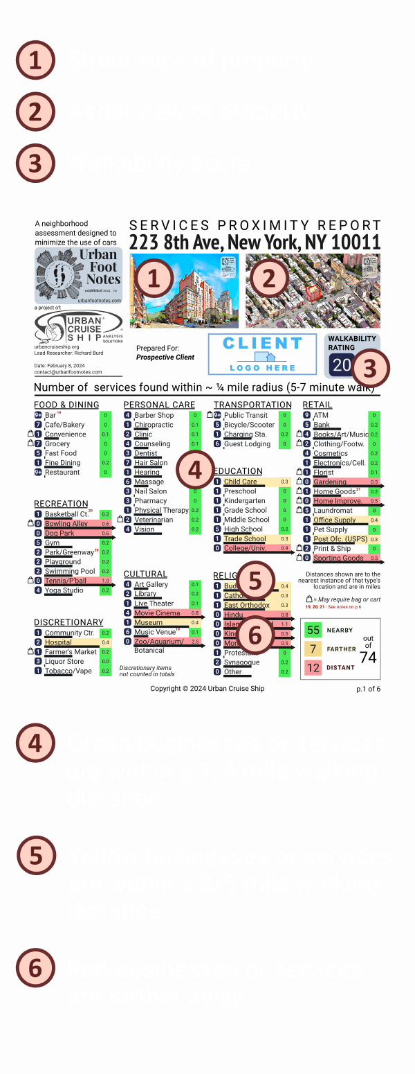 First page of the product, mobile version